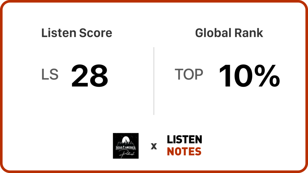 Listen notes score of LS28